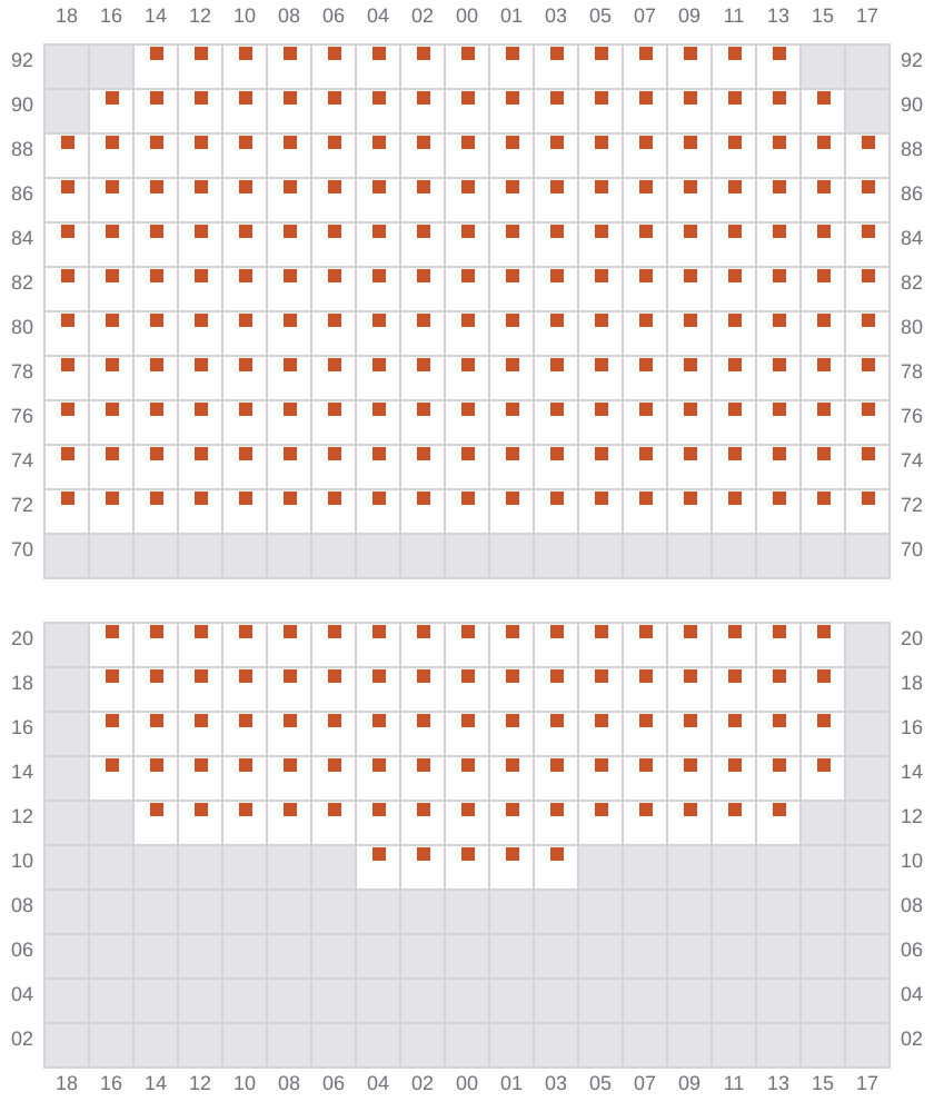 Bay 069 view and slots of EVER FASHION