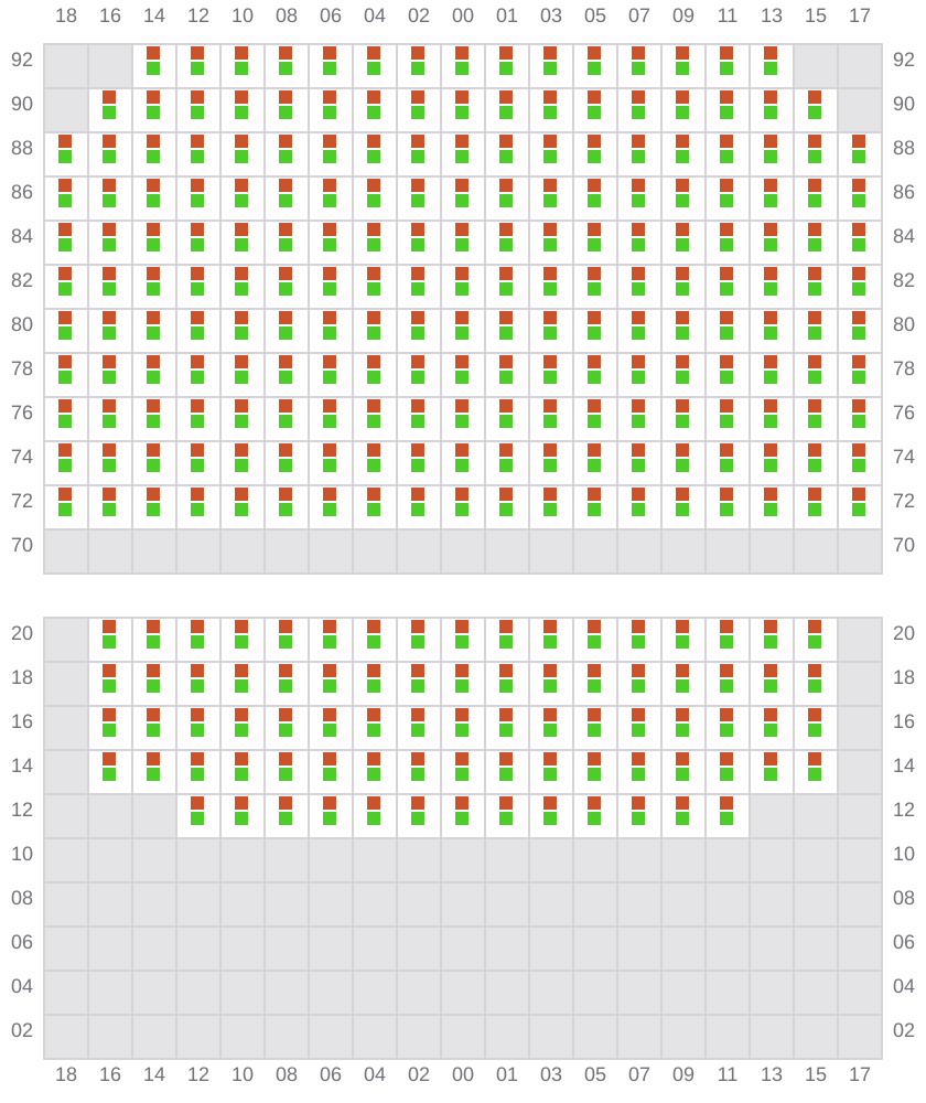 Bay 071 view and slots of EVER FASHION