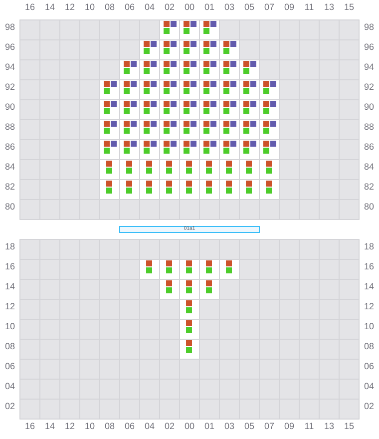 Bay 001 view and slots of ANNA MAERSK