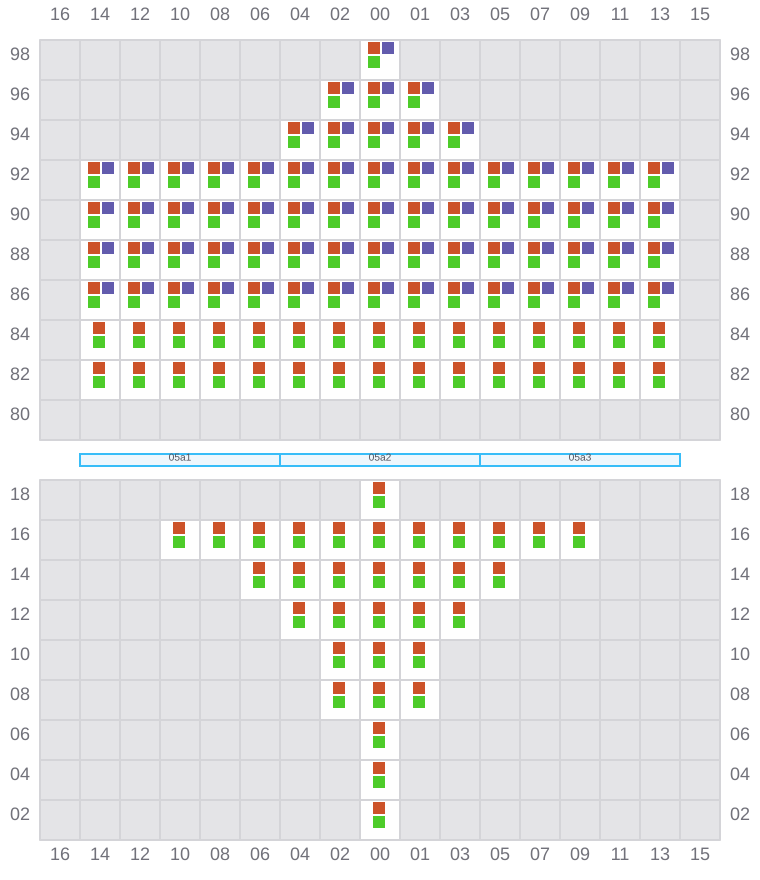 Bay 005 view and slots of ANNA MAERSK