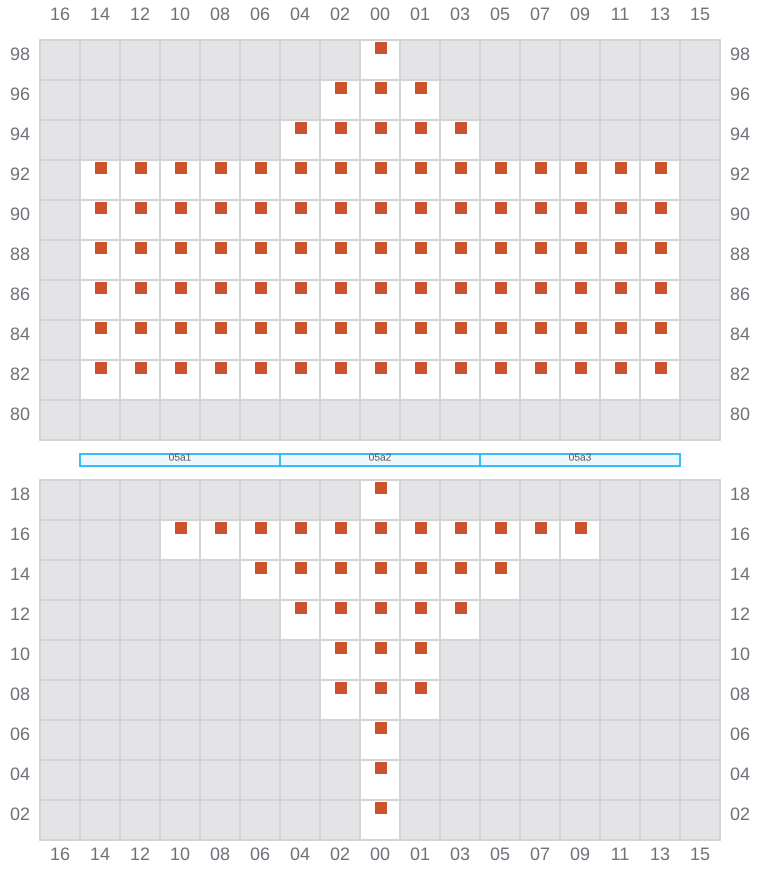 Bay 007 view and slots of ANNA MAERSK