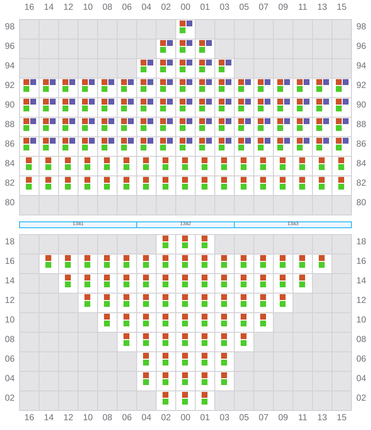 Bay 013 view and slots of ANNA MAERSK