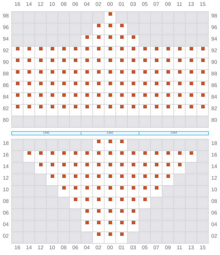 Bay 015 view and slots of ANNA MAERSK