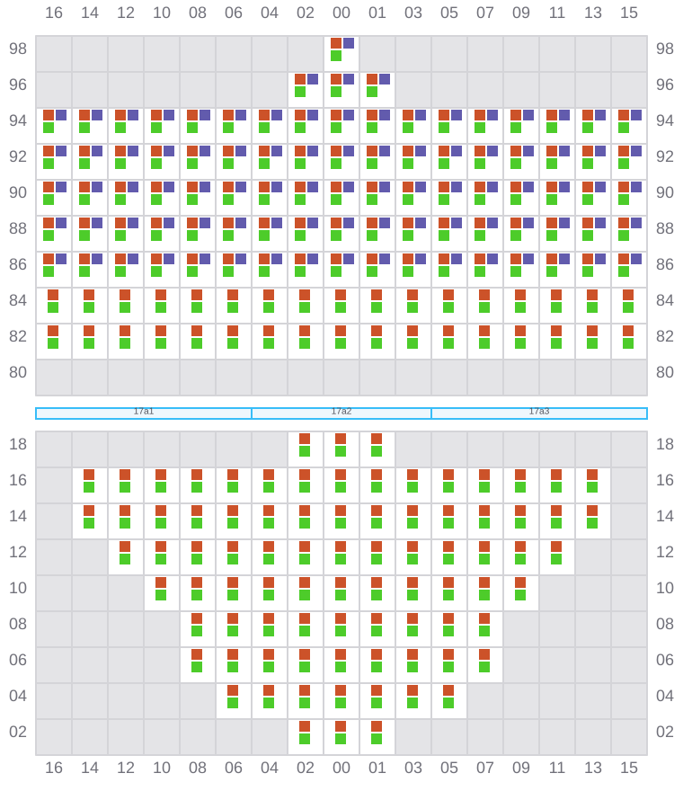 Bay 017 view and slots of ANNA MAERSK
