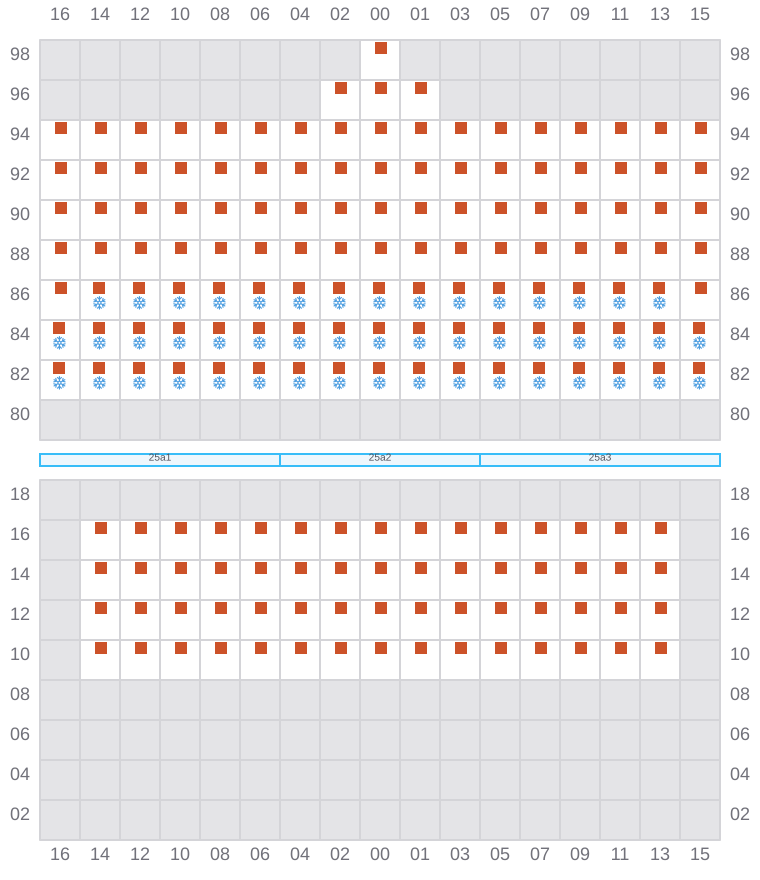 Bay 027 view and slots of ANNA MAERSK