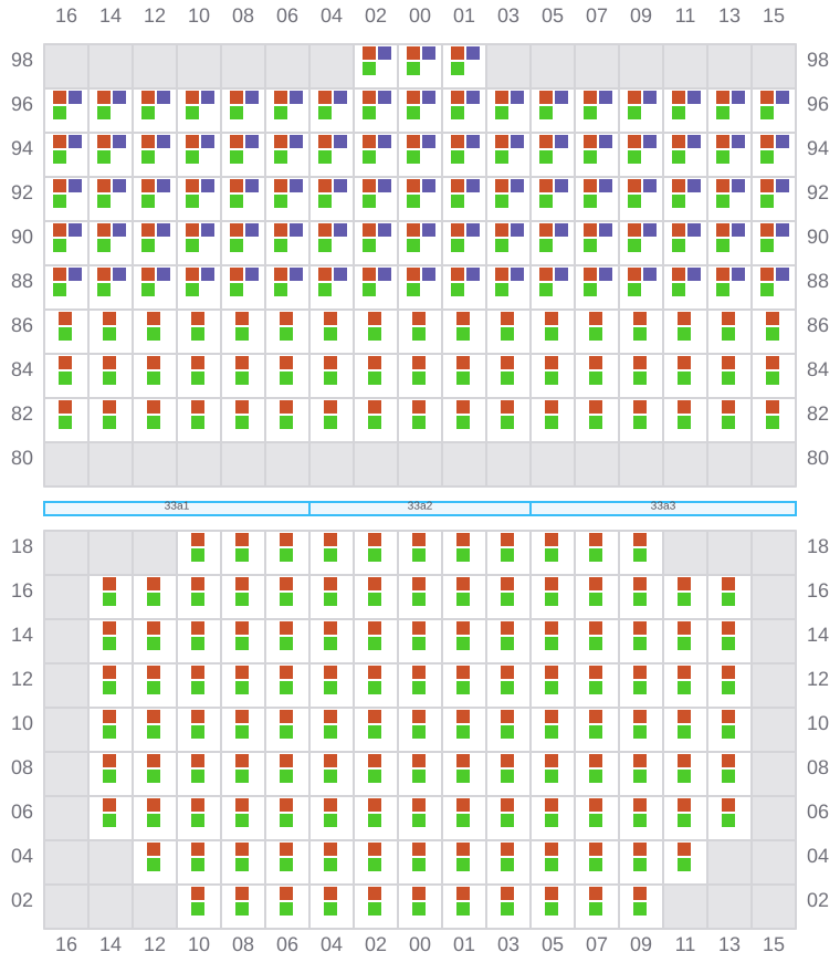 Bay 033 view and slots of ANNA MAERSK