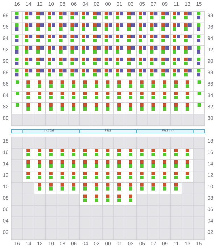 Bay 073 view and slots of ANNA MAERSK