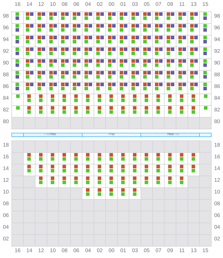 Bay 077 view and slots of ANNA MAERSK