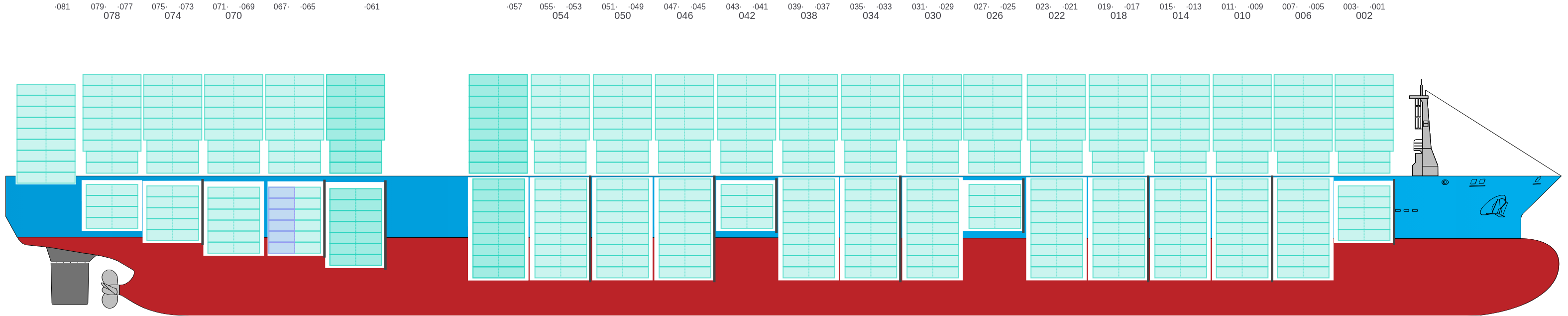 Side view of ANNA MAERSK