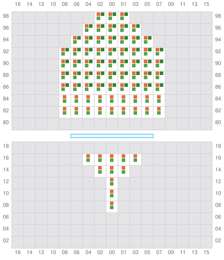 Bay 001 view and slots of ADRIAN MAERSK