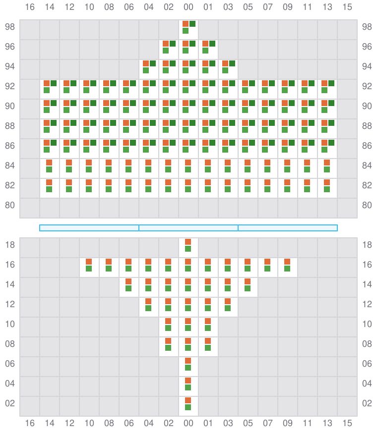 Bay 005 view and slots of ADRIAN MAERSK