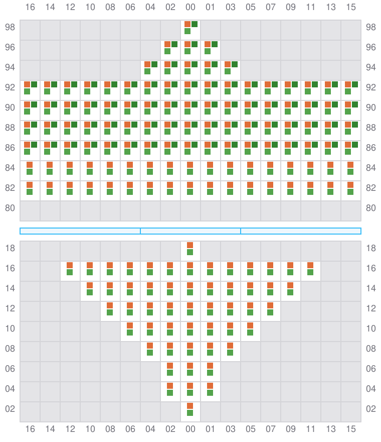 Bay 009 view and slots of ADRIAN MAERSK