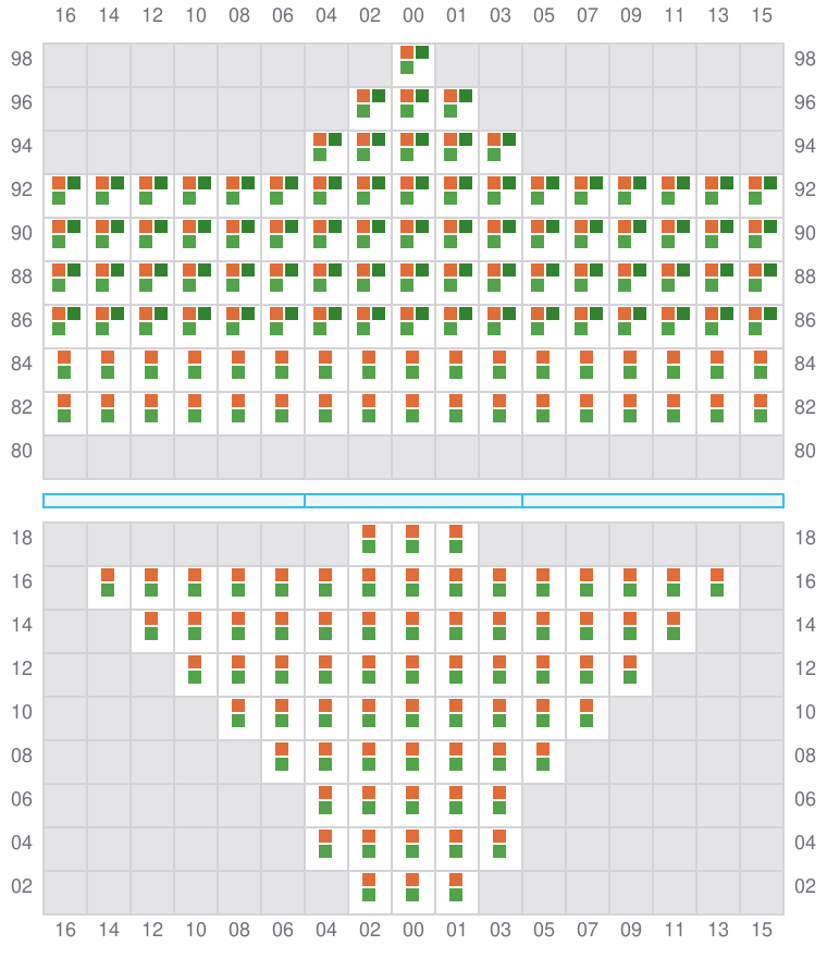 Bay 013 view and slots of ADRIAN MAERSK