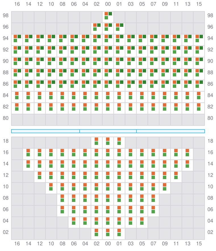 Bay 017 view and slots of ADRIAN MAERSK