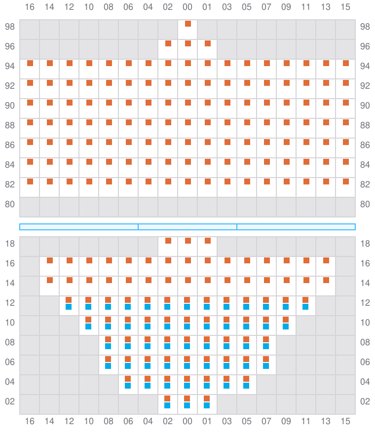 Bay 019 view and slots of ADRIAN MAERSK