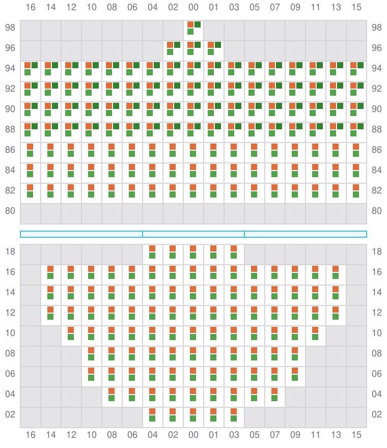 Bay 021 view and slots of ADRIAN MAERSK