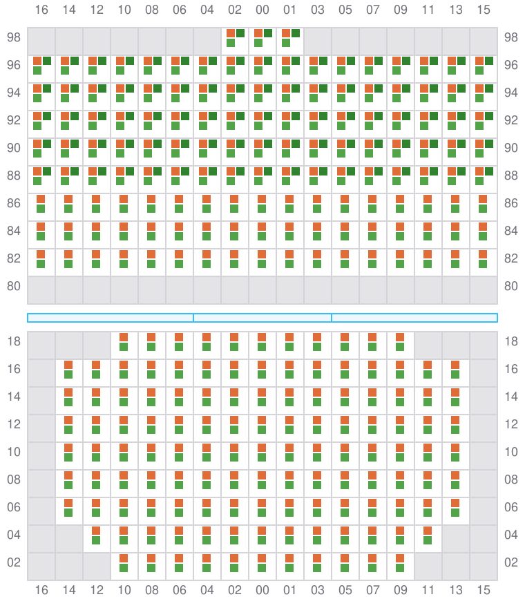 Bay 033 view and slots of ADRIAN MAERSK