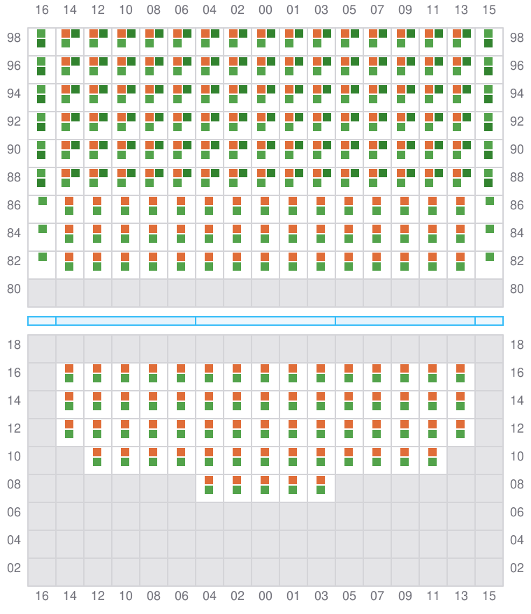 Bay 073 view and slots of ADRIAN MAERSK