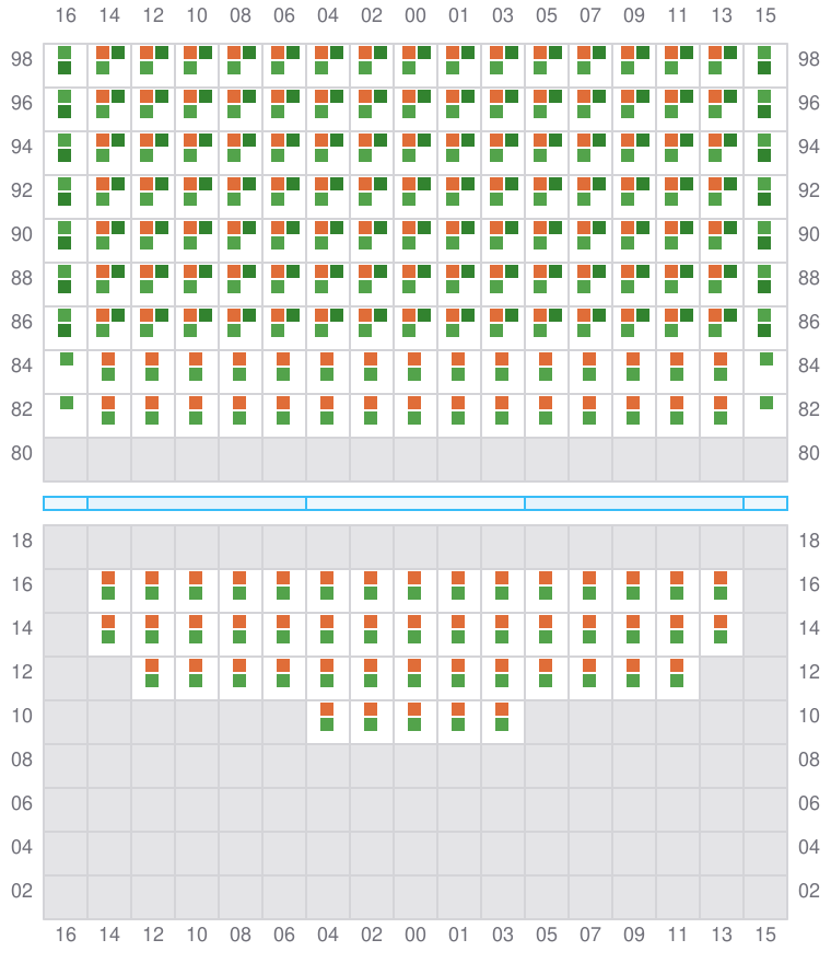 Bay 077 view and slots of ADRIAN MAERSK