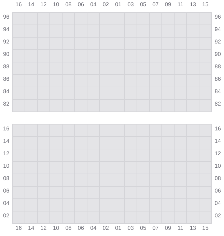 Bay 061 view and slots of ESL NHAVA SHEVA