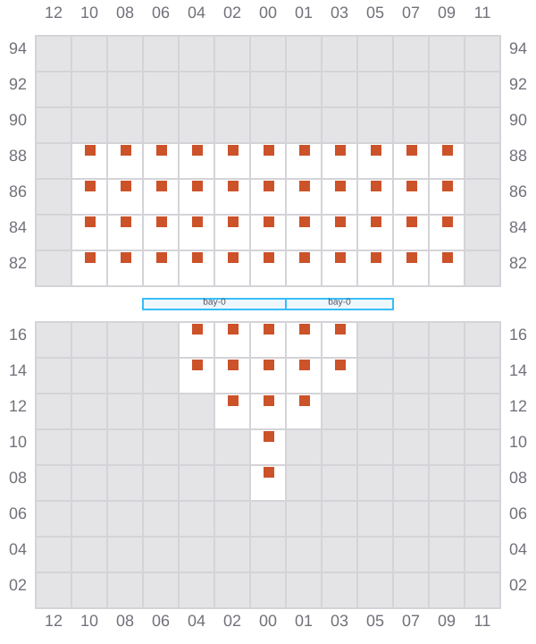 Bay 003 view and slots of SEASPAN EMERALD