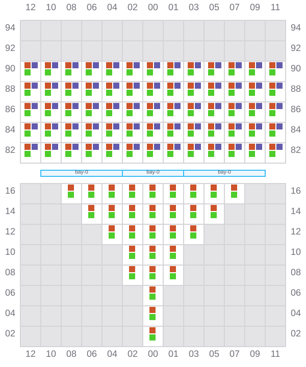 Bay 005 view and slots of SEASPAN EMERALD