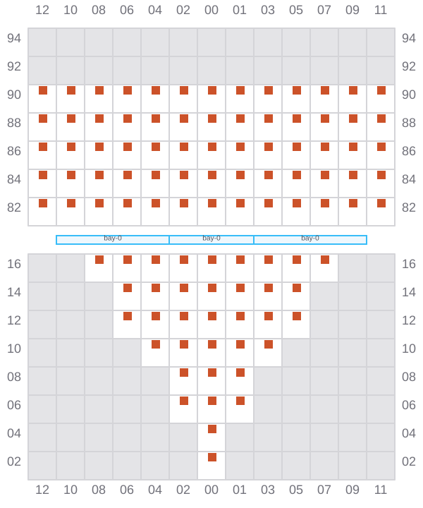 Bay 007 view and slots of SEASPAN EMERALD