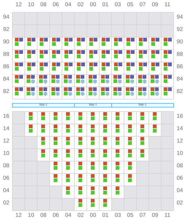 Bay 013 view and slots of SEASPAN EMERALD