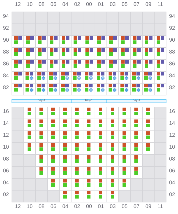 Bay 017 view and slots of SEASPAN EMERALD