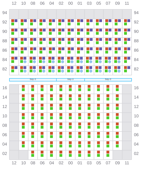 Bay 033 view and slots of SEASPAN EMERALD