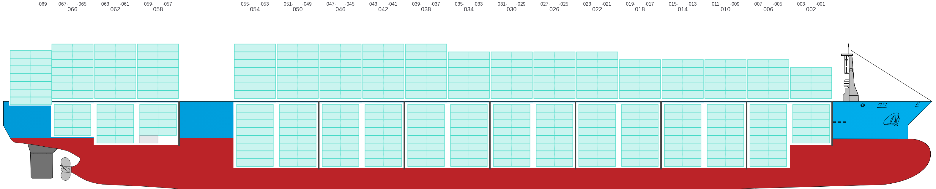 Side view of SEASPAN EMERALD