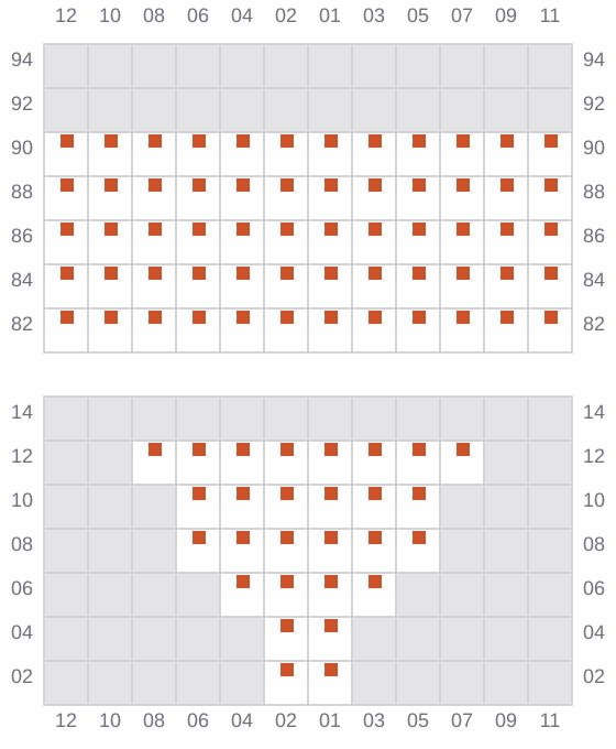 Bay 005 view and slots of AS CARLOTTA