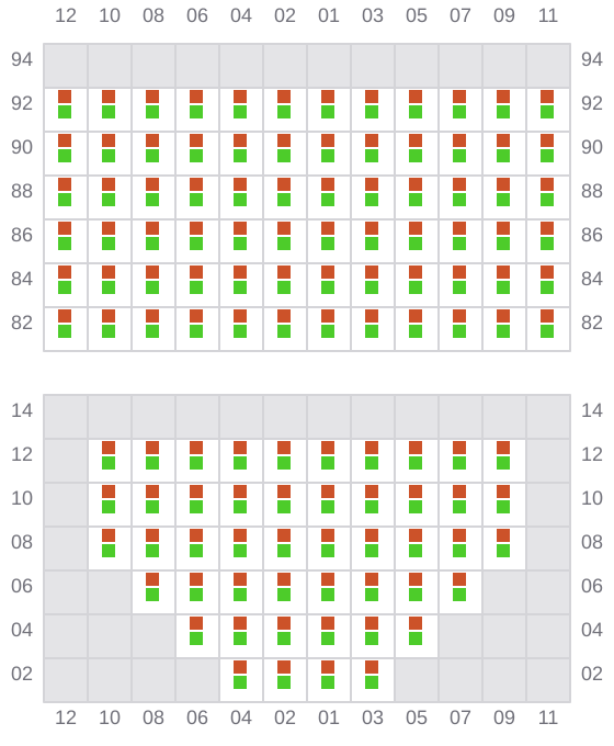 Bay 043 view and slots of AS CARLOTTA
