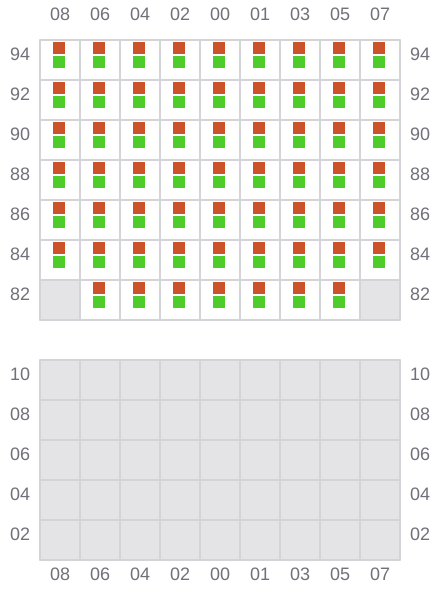 Bay 043 view and slots of CLAIRE A
