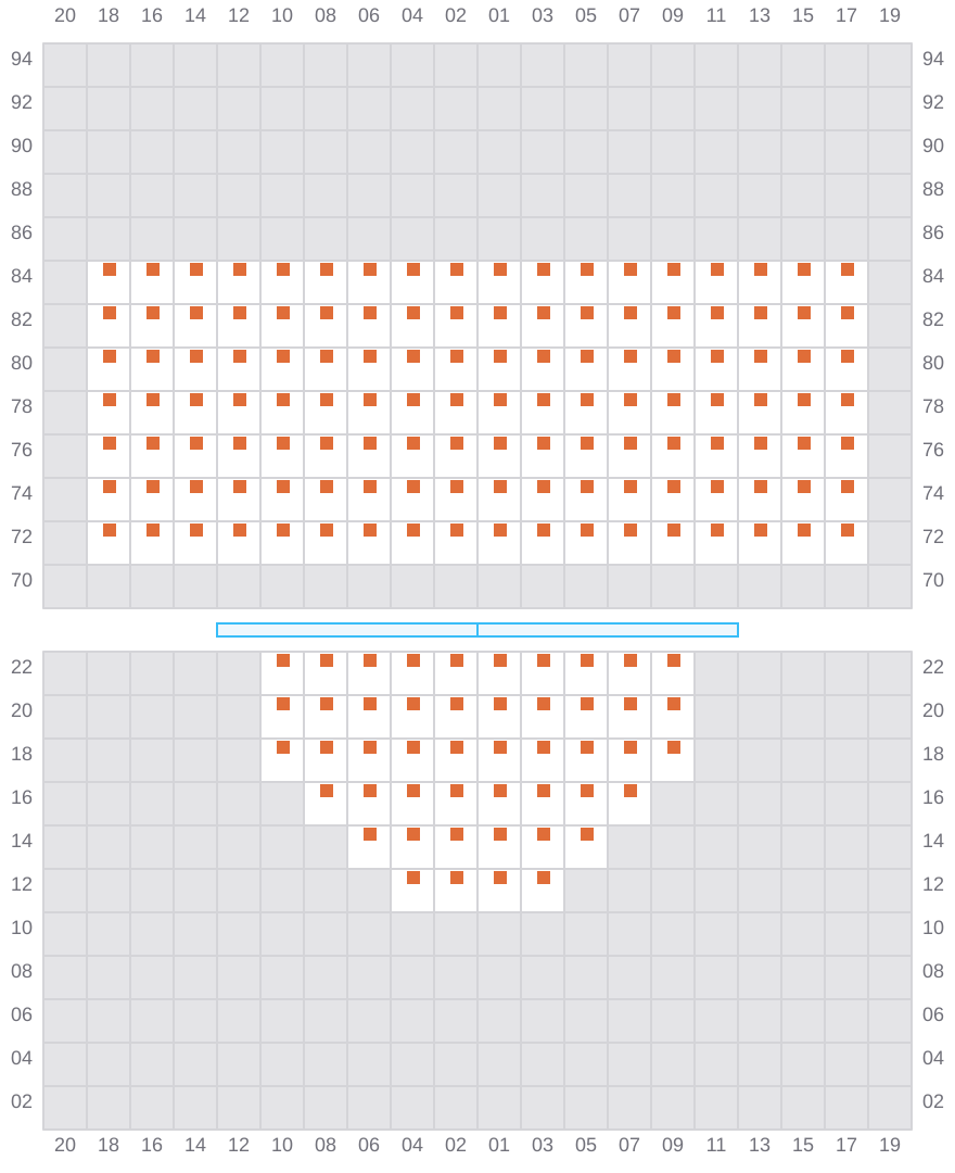 Bay 003 view and slots of CMA CGM MAGELLAN