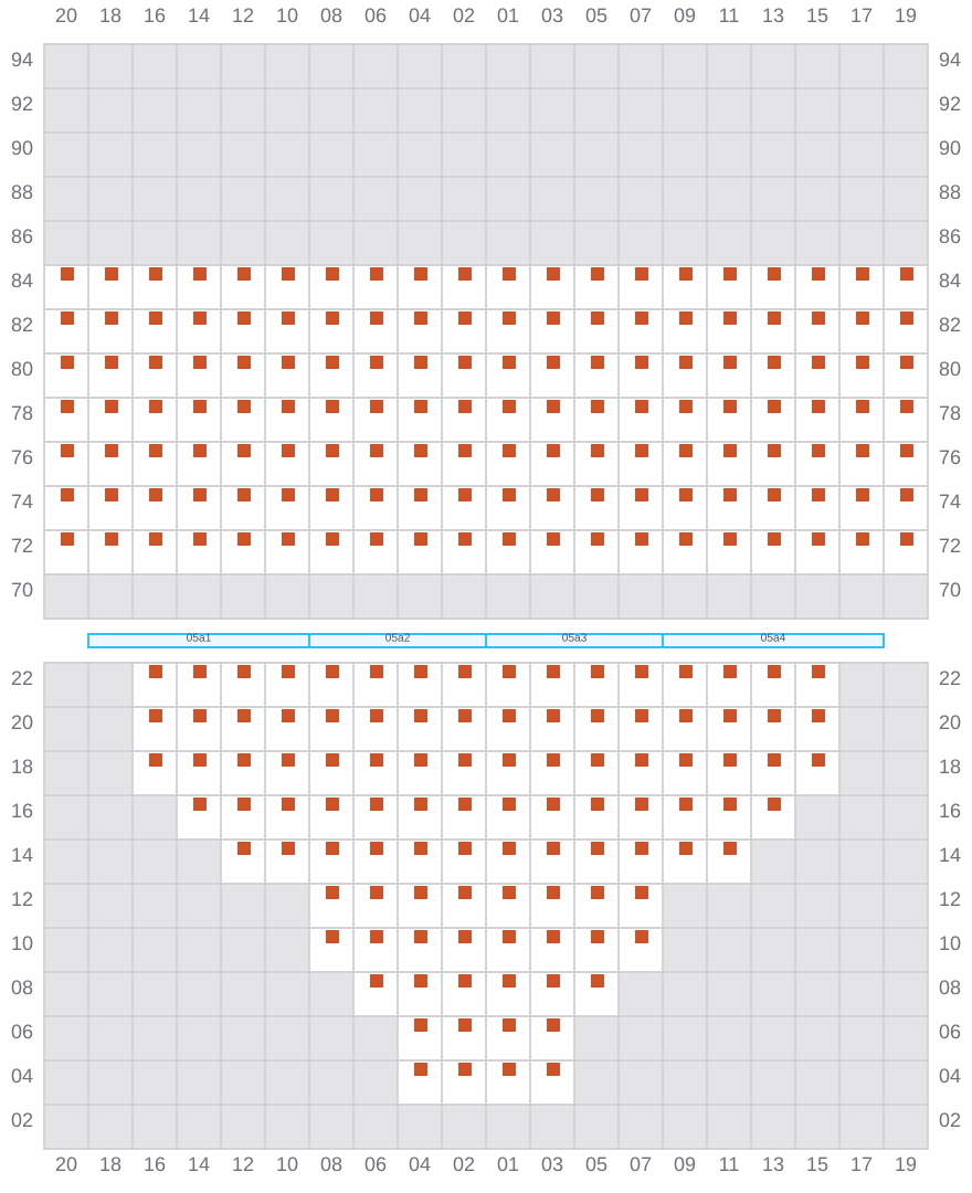 Bay 007 view and slots of CMA CGM MAGELLAN