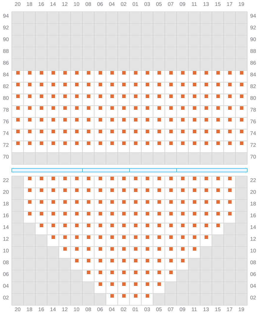 Bay 011 view and slots of CMA CGM MAGELLAN