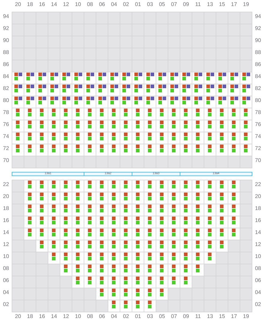 Bay 013 view and slots of CMA CGM MAGELLAN