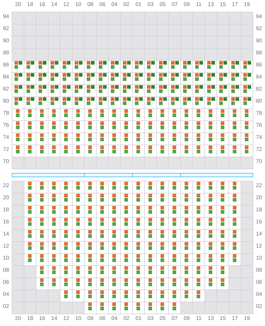 Bay 021 view and slots of CMA CGM MAGELLAN