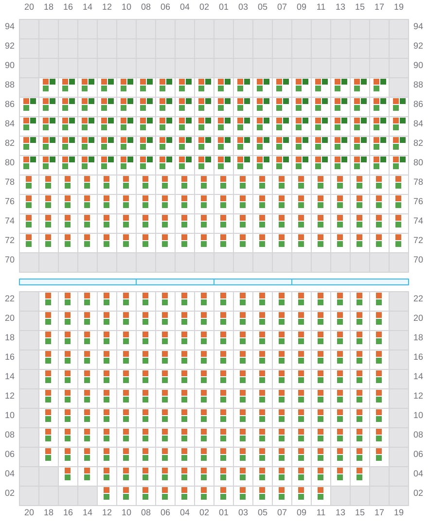 Bay 025 view and slots of CMA CGM MAGELLAN