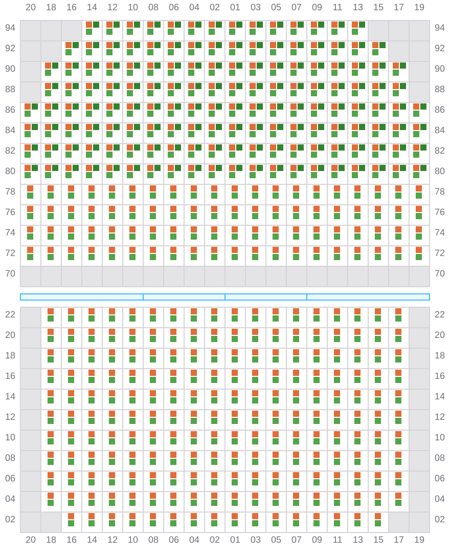 Bay 033 view and slots of CMA CGM MAGELLAN