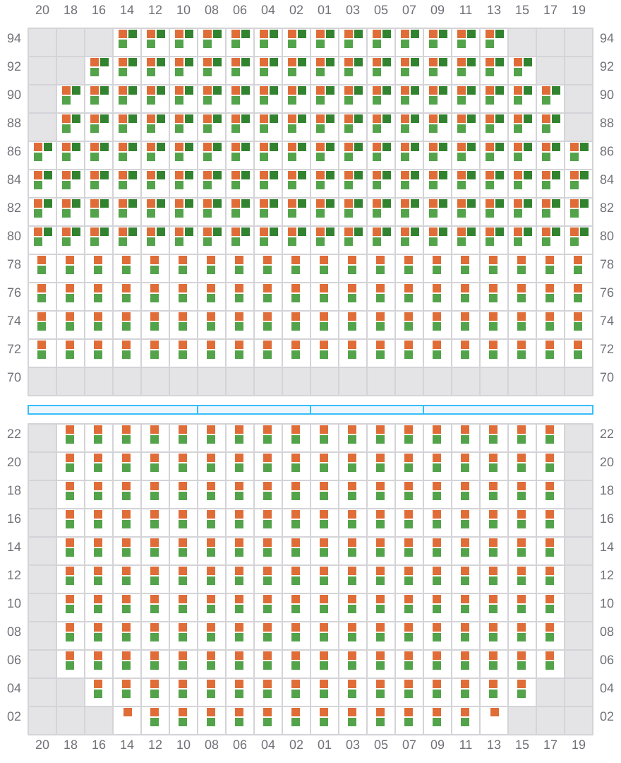 Bay 061 view and slots of CMA CGM MAGELLAN