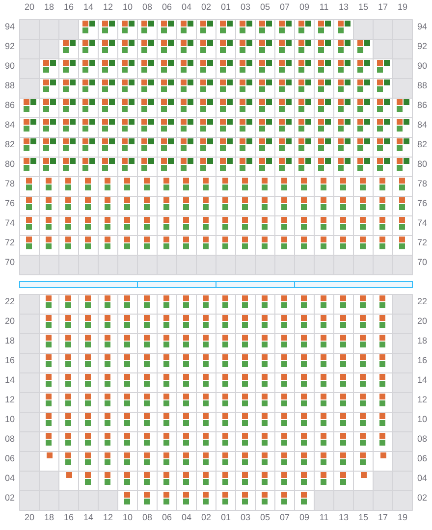 Bay 065 view and slots of CMA CGM MAGELLAN