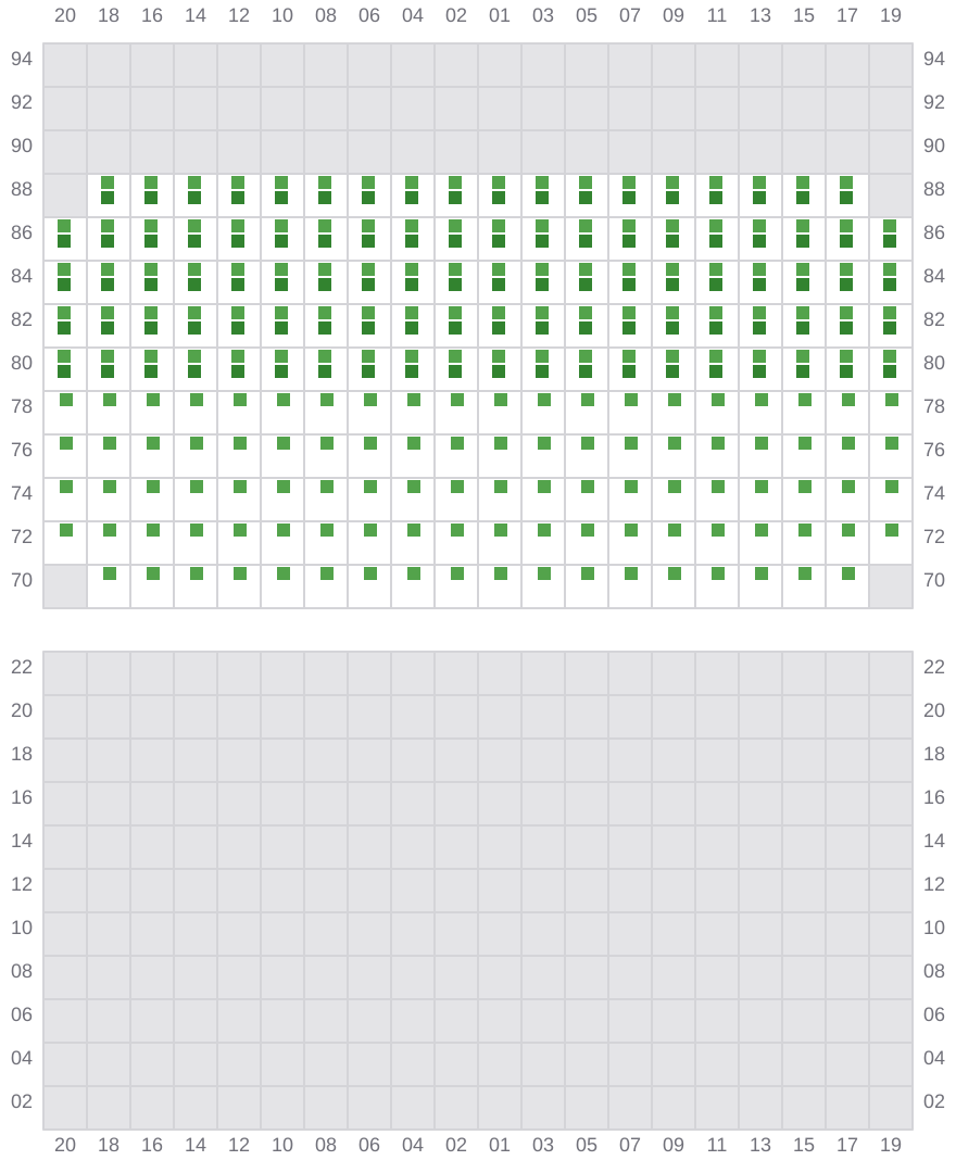 Bay 069 view and slots of CMA CGM MAGELLAN