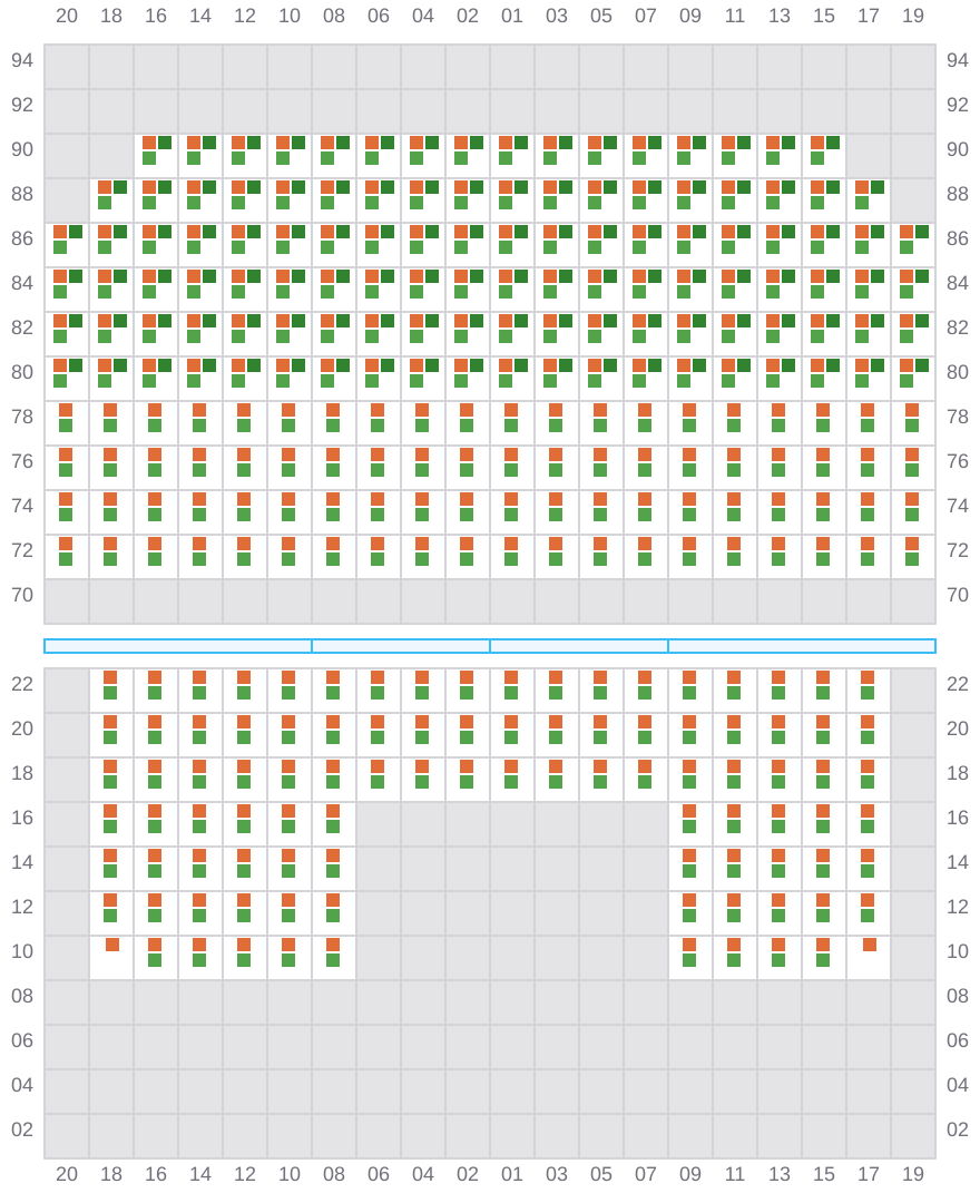Bay 073 view and slots of CMA CGM MAGELLAN