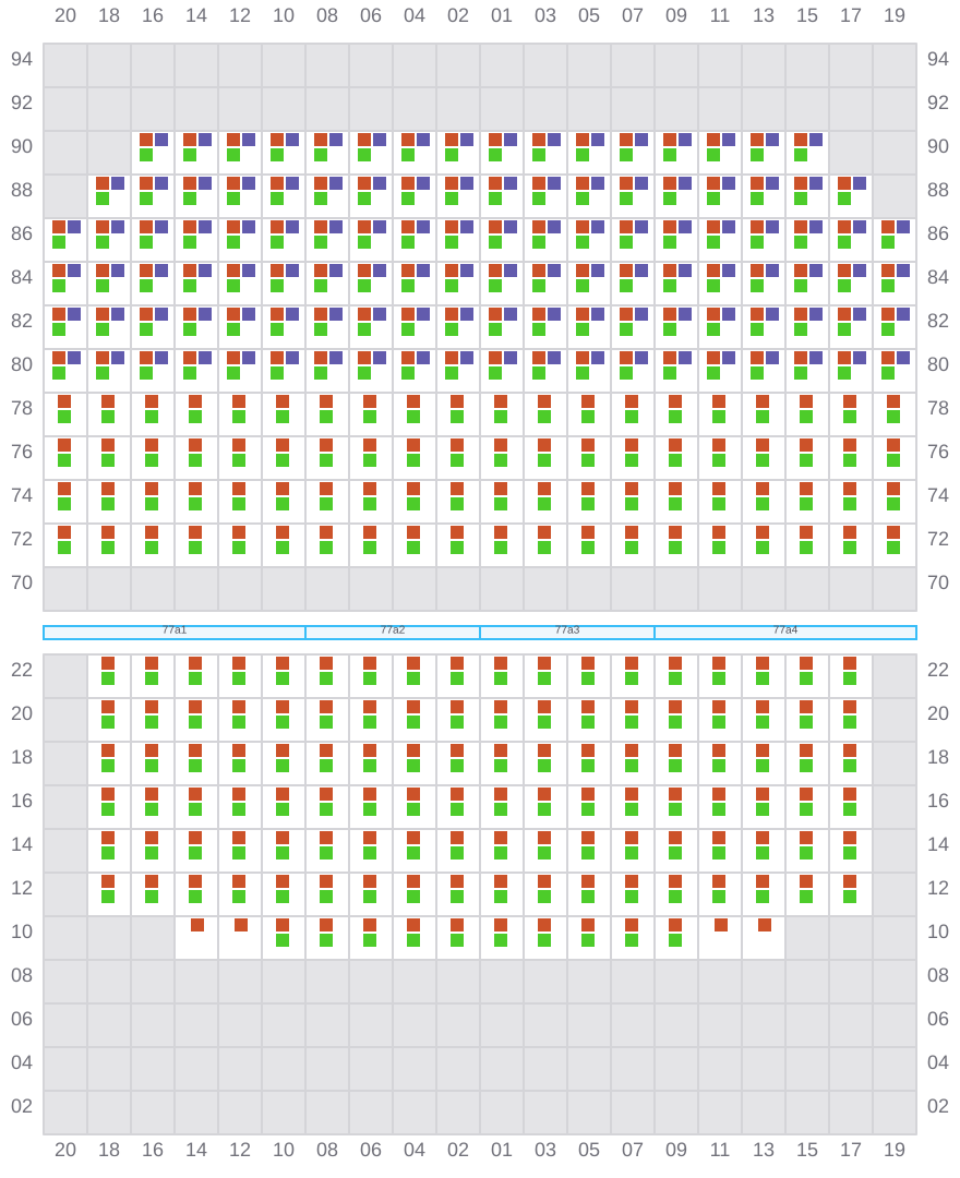 Bay 077 view and slots of CMA CGM MAGELLAN