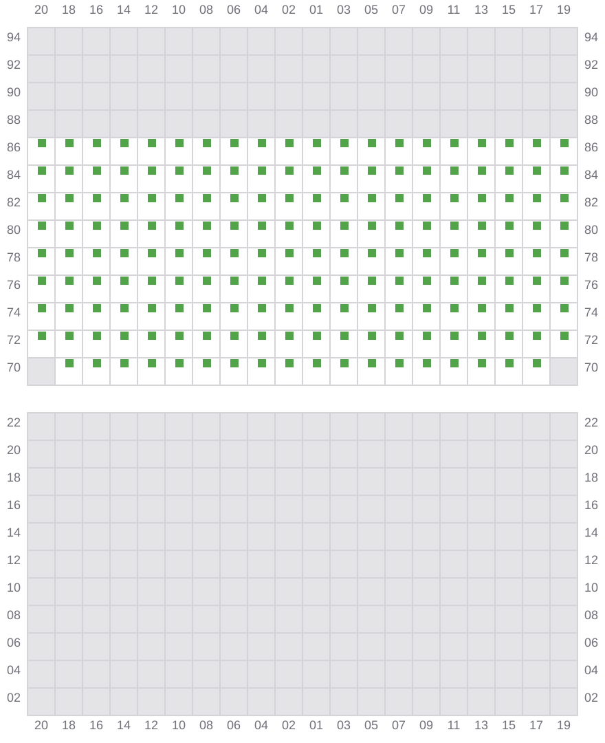 Bay 085 view and slots of CMA CGM MAGELLAN