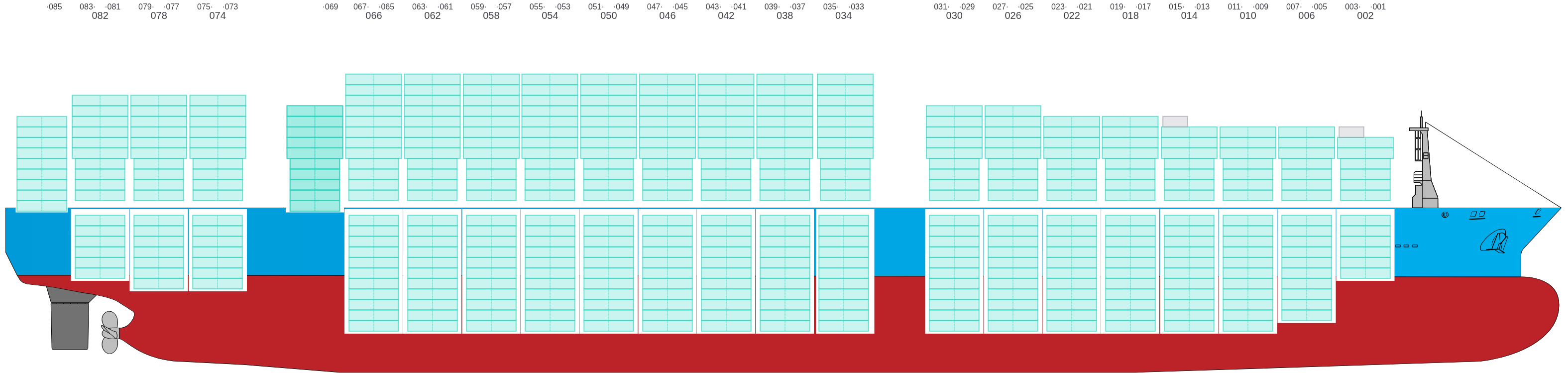 Side view of CMA CGM MAGELLAN