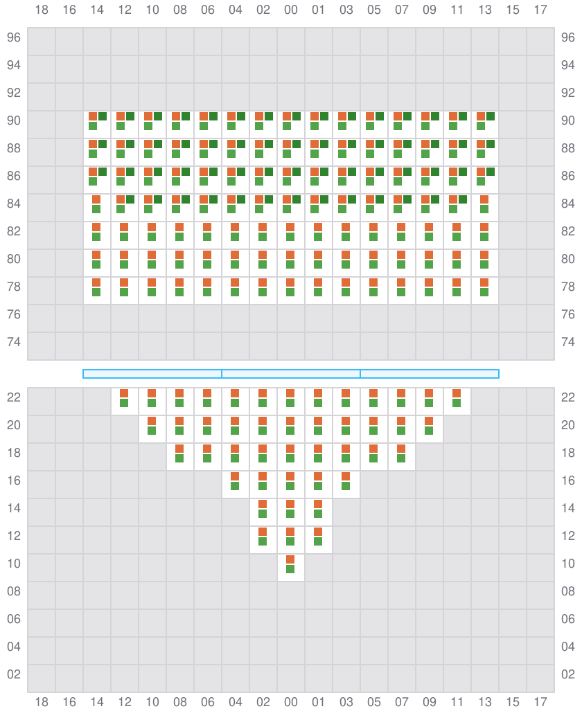 Bay 001 view and slots of COSCO SHIPPING PEONY