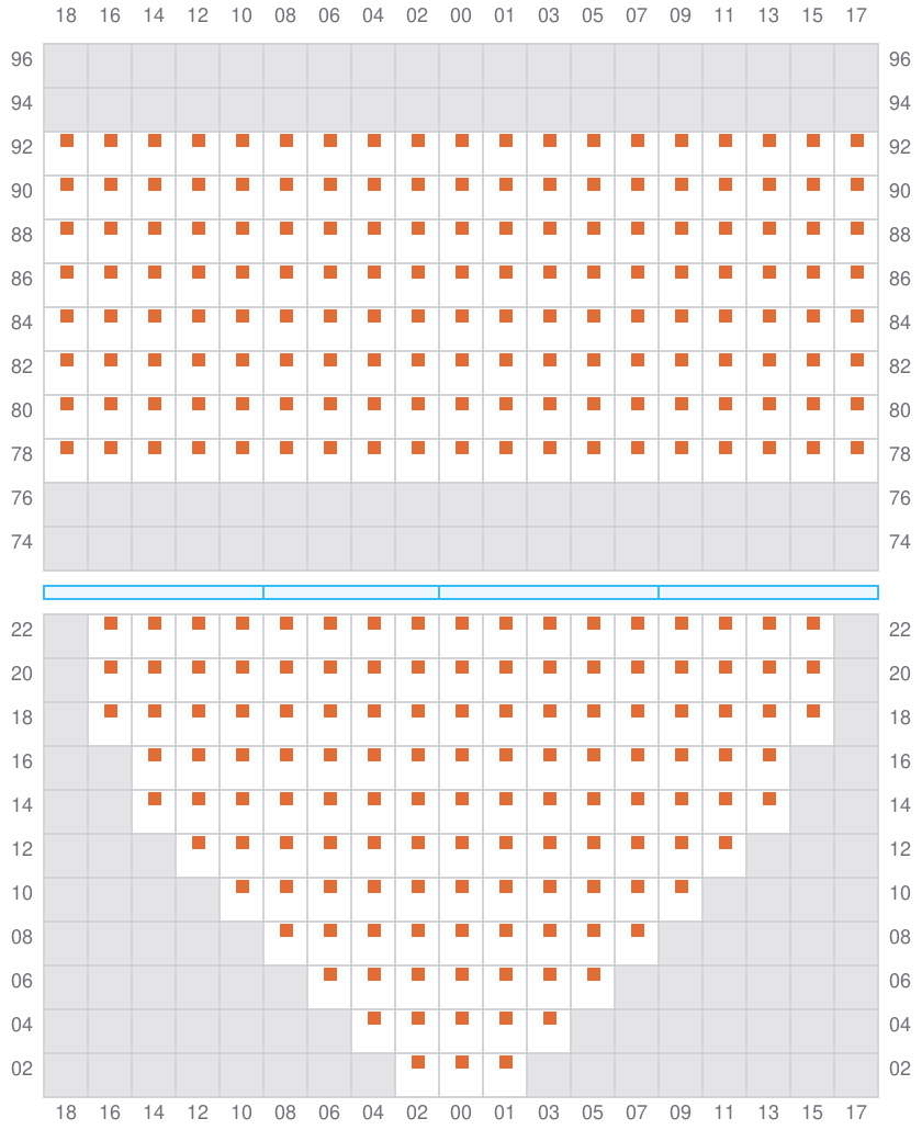 Bay 011 view and slots of COSCO SHIPPING PEONY